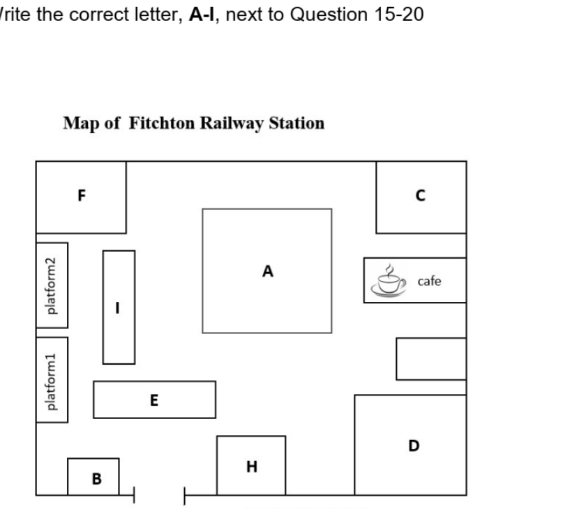 Map of Fitchton Railway Station